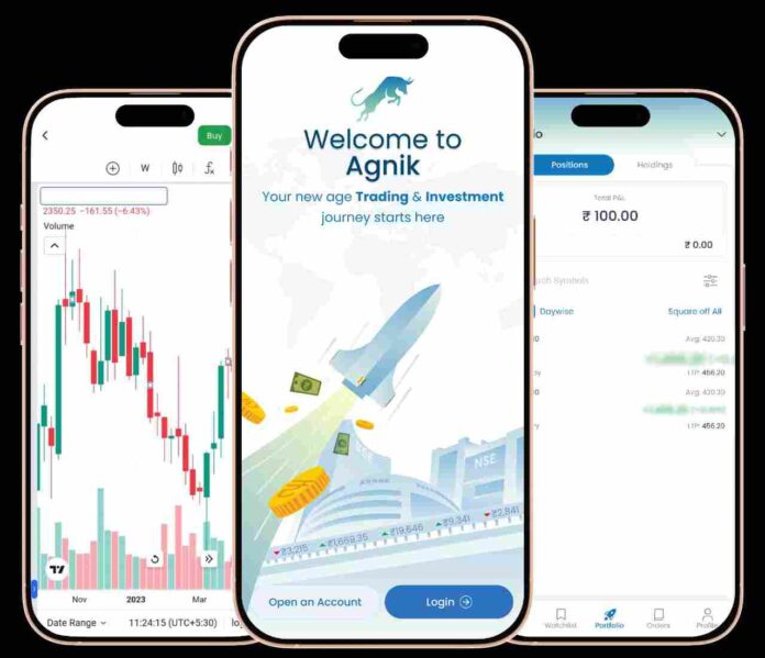 Agnik: The Cutting-Edge Mobile Trading App Revolutionizing Investing & Trading for Everyone by Master Trust